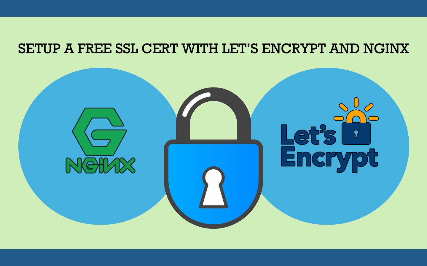 Setup a Free SSL Cert with Let’s Encrypt and Nginx