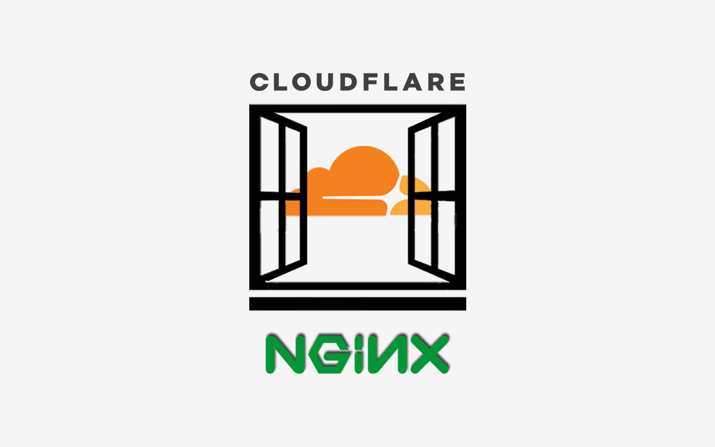 Get Your Visitors Real IP Addresses with Nginx and CloudFlare